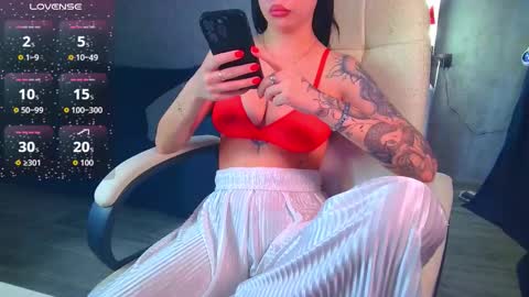 Ilona online show from March 3, 7:03 am