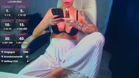 Ilona online show from January 17, 8:11 am