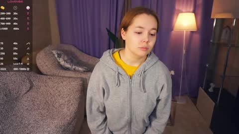 Lana  1800 - 0330 UTC   Mia 0700- 1630 UTC online show from January 12, 7:21 am