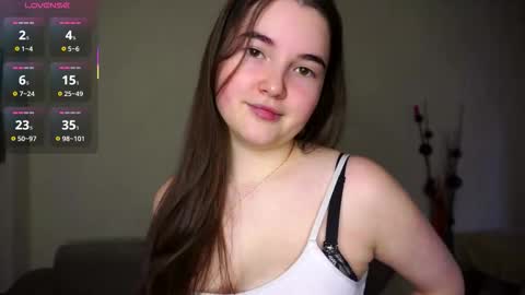 Lana  1800 - 0330 UTC   Mia 0700- 1630 UTC online show from February 10, 7:00 am