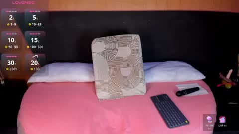 Alexia online show from April 1, 3:40 am