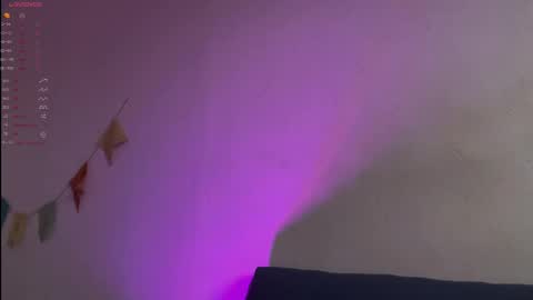 your Alice online show from March 6, 8:30 am