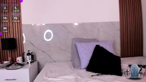 alicenoir_ online show from March 8, 2:05 pm