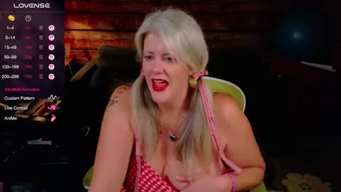 Alices Curiosity online show from October 7, 3:33 am