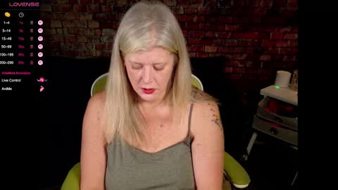 Alices Curiosity online show from February 24, 3:53 am