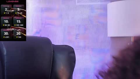 Alicestevens online show from December 4, 2:19 pm