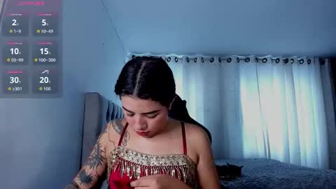 aliice_walker_ online show from February 24, 6:50 pm