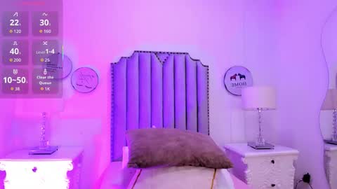 Alison online show from February 5, 7:06 pm