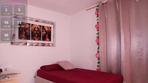 Alondra online show from February 10, 8:31 pm