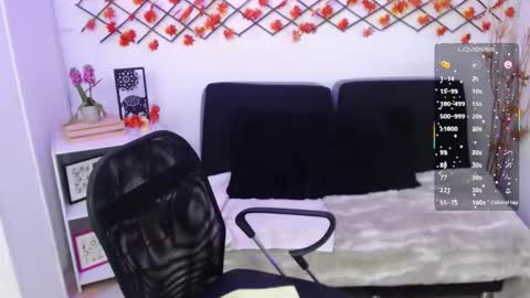 amandapeet online show from February 19, 9:35 pm