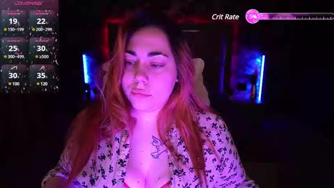 Ellie online show from March 4, 9:54 pm