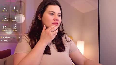 Anita online show from February 23, 9:03 pm