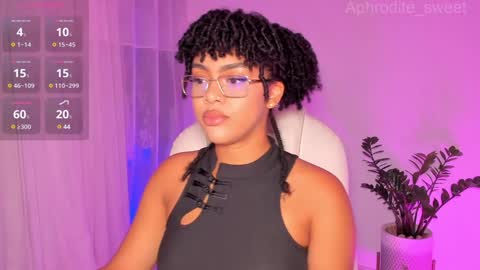 Karla online show from January 31, 4:38 pm