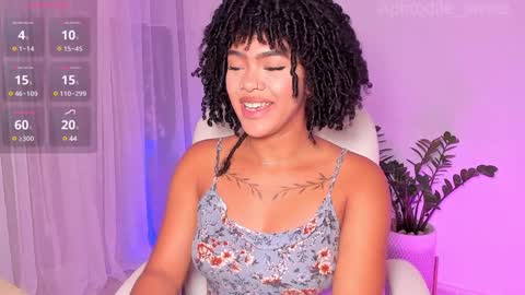 Karla online show from January 17, 6:54 pm