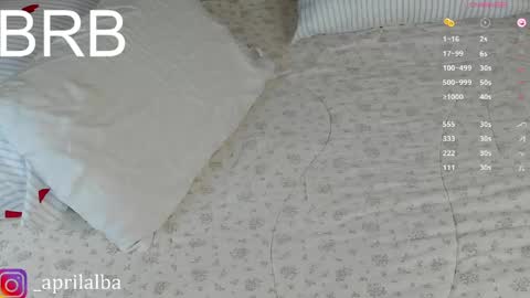 ALEKSANDRA POLYAKOVA online show from April 12, 8:17 am