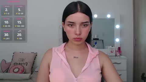 Aratna   my dream 3000 tokens online show from February 12, 3:36 pm