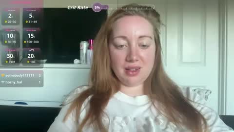 Ariel Sweetie online show from April 22, 6:05 pm