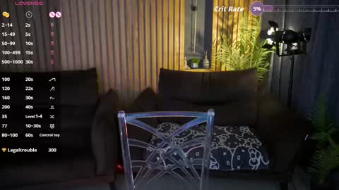 Nikol online show from March 18, 7:02 am