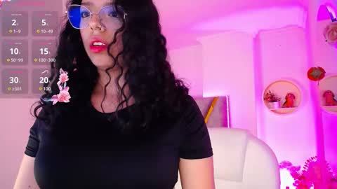 Aurora online show from February 28, 4:32 am