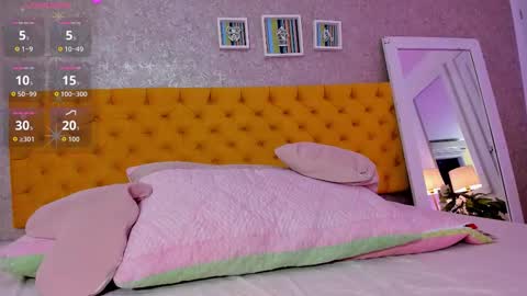 Aurora Miiller  online show from October 8, 11:31 pm