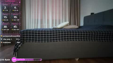 Aya online show from January 7, 3:32 am