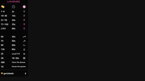 Ayla S online show from March 11, 8:33 pm