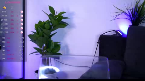 Inna online show from October 7, 5:17 pm