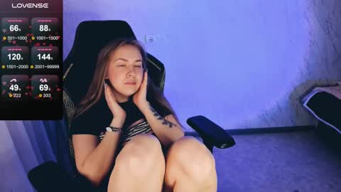 Your Annabelle Wolf  online show from February 12, 10:48 pm