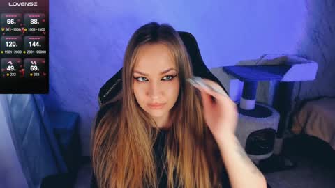 Your Annabelle Wolf  online show from January 20, 6:42 am