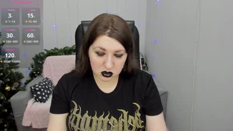 Rose online show from January 12, 8:36 pm