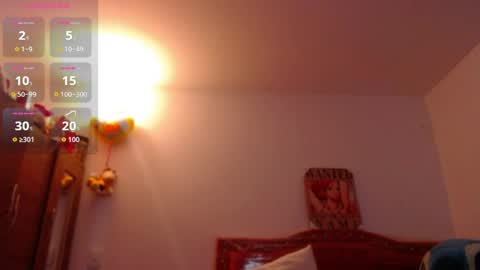 Candy Kane online show from June 6, 3:02 am
