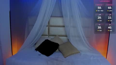 Lorena Saenz online show from March 26, 7:04 pm