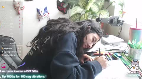 Maria kittie  PVT model online show from February 12, 4:00 pm