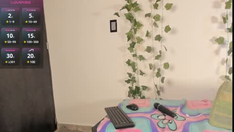 cataleya19__ online show from January 18, 1:18 pm