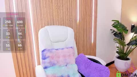 Celeste Wayne online show from March 24, 8:58 pm