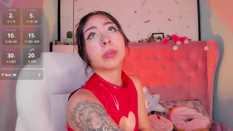 Cloe  online show from March 11, 10:20 pm