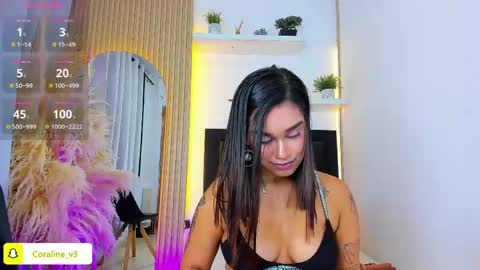 Coraline connected from 10 pm to 6 am Colombia time online show from April 16, 2:45 am