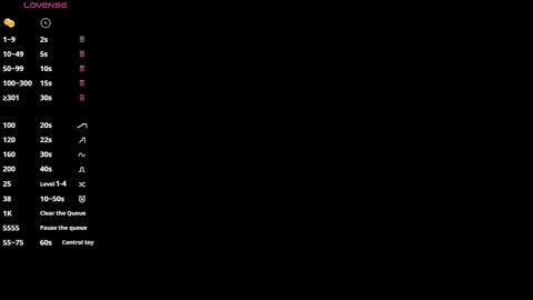 Sophie online show from September 18, 11:20 am