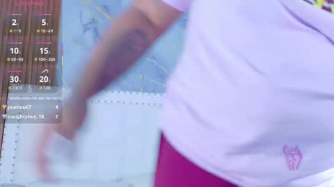 curvybrunnete online show from January 9, 6:01 pm