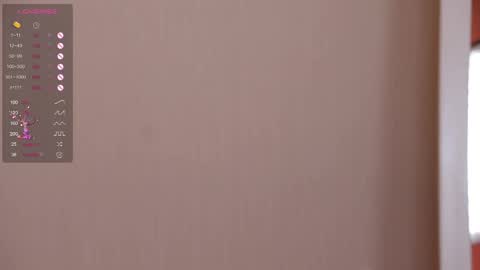  Hey im Kristina Thank you for your support  online show from February 26, 5:46 am