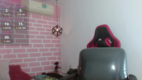 dani_lue online show from February 13, 12:21 pm