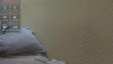 Danica    Twitter DanicaMooree online show from February 27, 12:45 pm