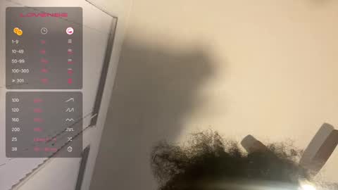 dayqueen1 online show from February 19, 7:17 am