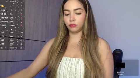 Rocio online show from January 27, 4:30 am