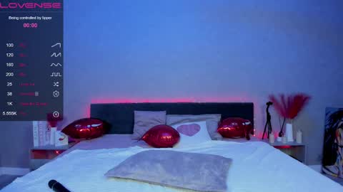 Erica online show from March 7, 9:38 pm