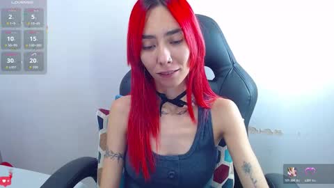 E R I K A - SAGITARIO..... online show from March 21, 3:17 pm