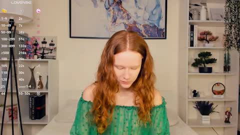 Sofia online show from February 13, 7:13 am