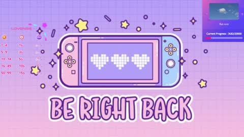 Evie online show from January 31, 10:21 pm