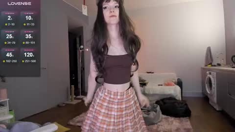 fairy_casey online show from February 28, 10:20 pm