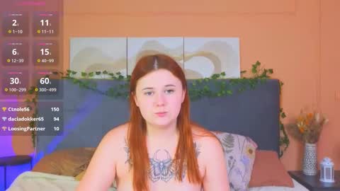 Mabel online show from January 12, 5:34 am